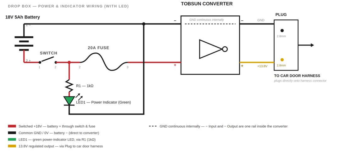 Power and indicator wiring diagram